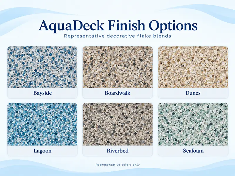 Representative AquaDeck decorative flake finish chart showing Bayside, Boardwalk, Dunes, Lagoon, Riverbed, and Seafoam